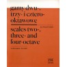 GAMY DWU-, TRZY- I CZTEROOKTAWOWE NA SKRZYPCE Antoni Cofalik